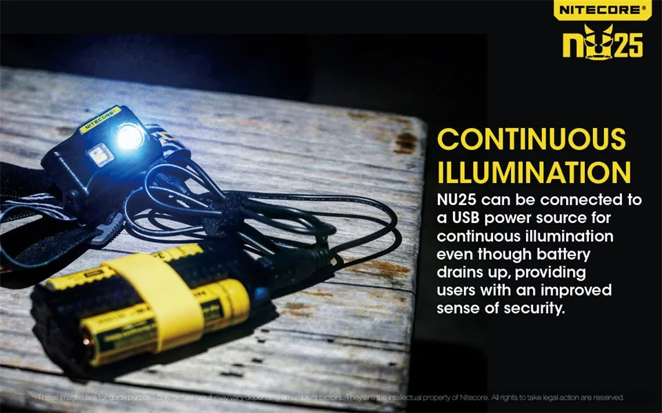 NiteCore NU25 Cree XP-G2 S3 белый+ CRI+ красный USB Перезаряжаемый налобный фонарь