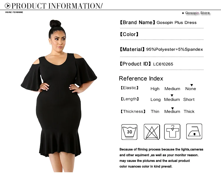 product informaiton