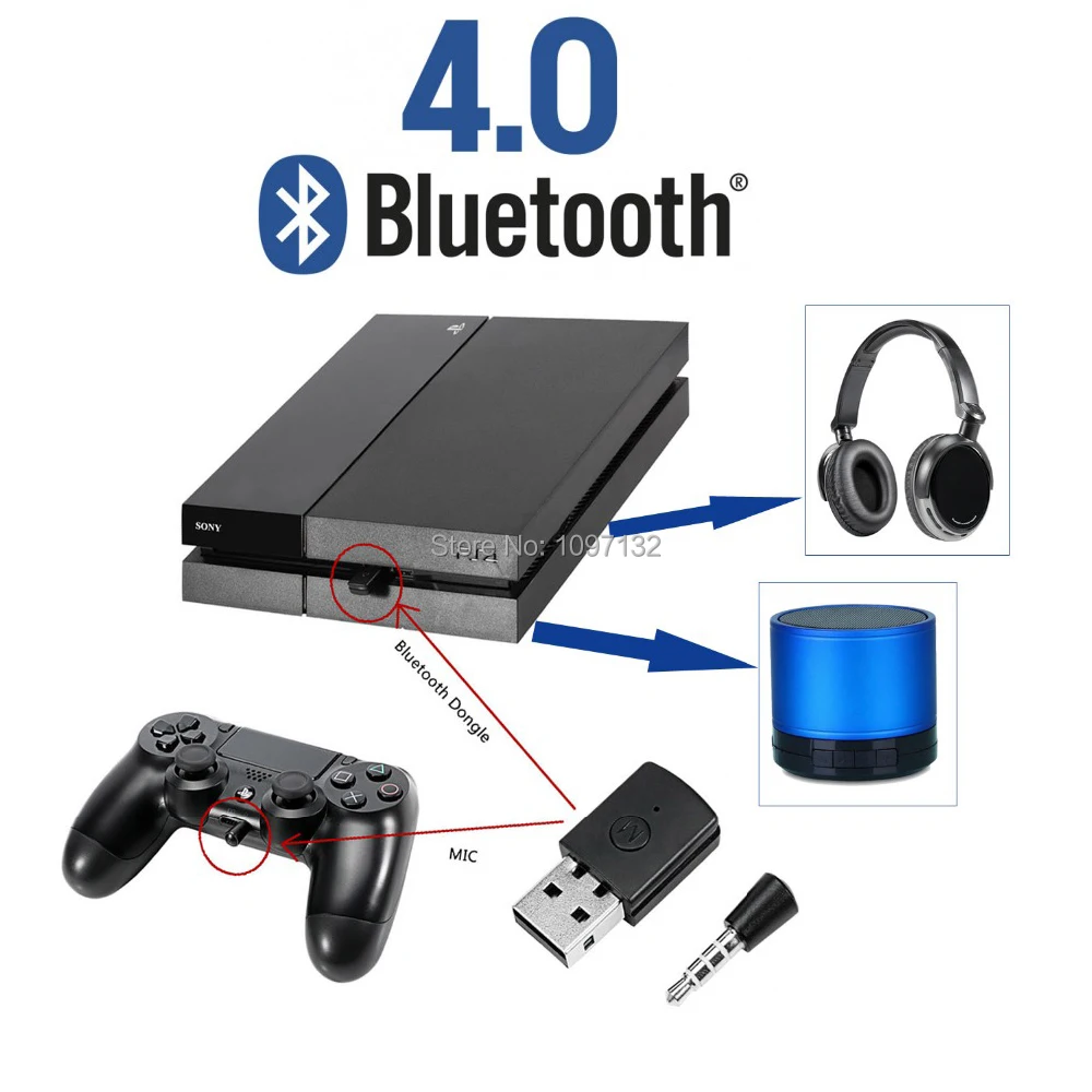 10 шт./лот 3,5 мм Bluetooth 4,0 EDR беспроводной ключ USB адаптер для PS4 Bluetooth гарнитуры наушники