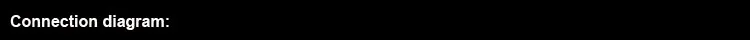 A4