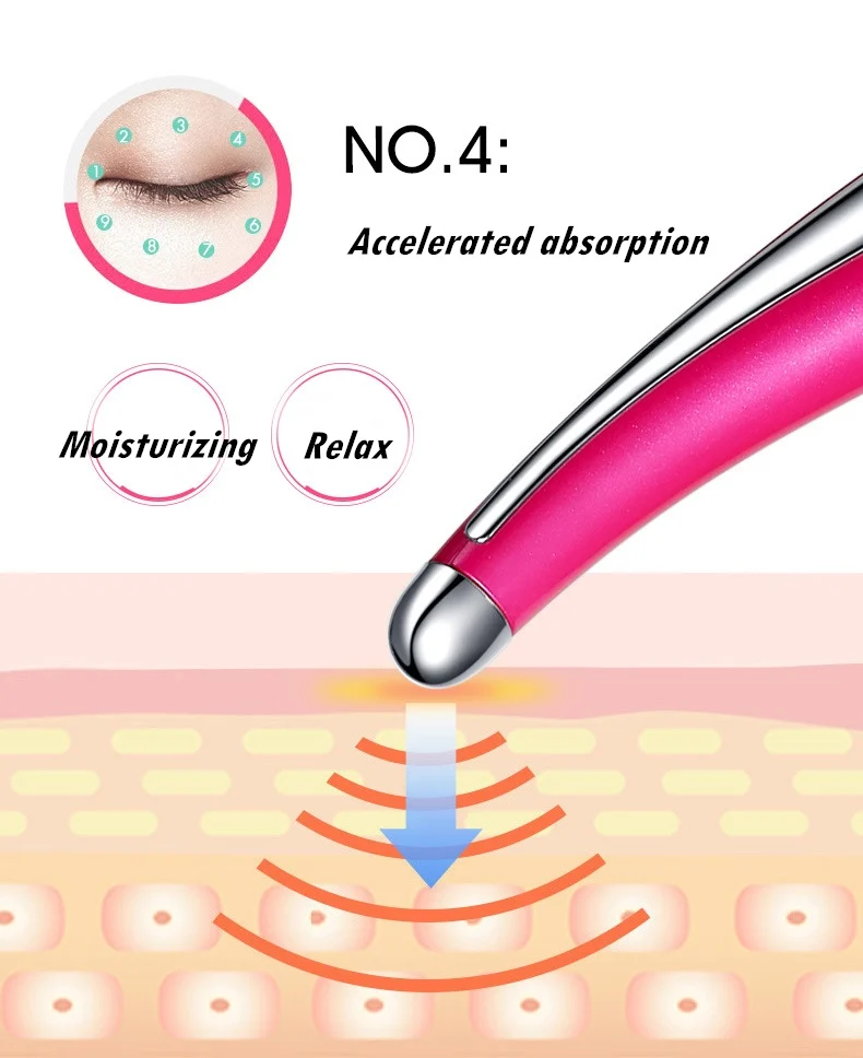 Косметическая ручка для массажа глаз лица, тонкий дизайн, высокочастотная вибрация, удаление черных мешков для глаз, импортный крем для глаз, красный и белый