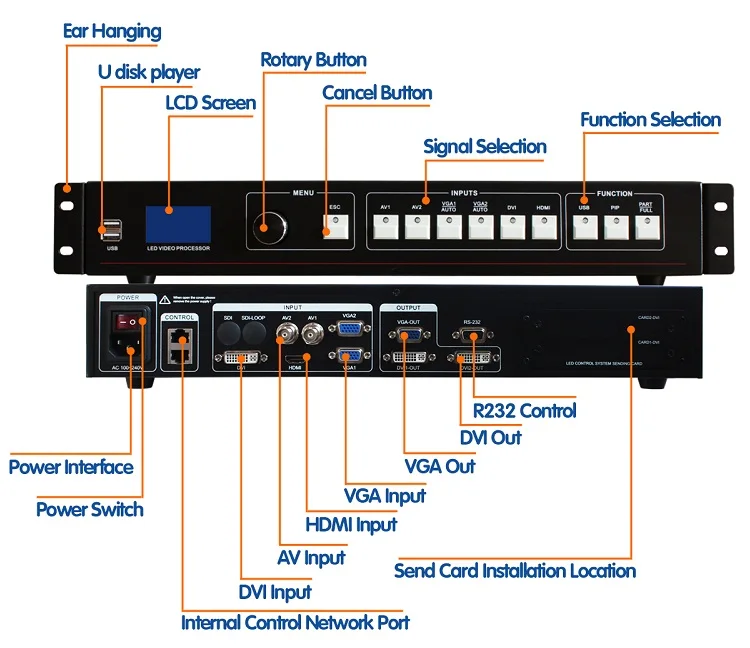 LVP505U