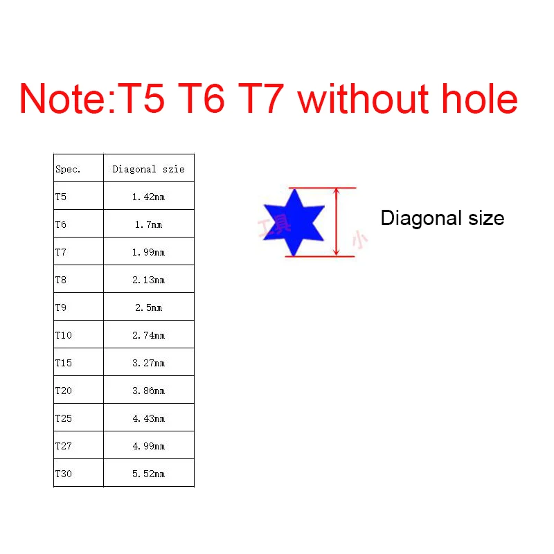 1 шт. Torx T5 T6 T7 T8 T9 T10 T15 T20 T25 T27 T30 отвертка с отверстием Магнитный Отвертка для ремонта домашнего телефона ручные инструменты