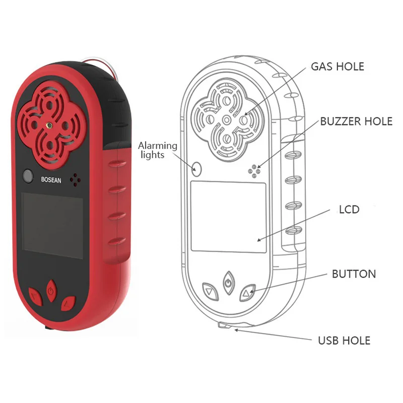 4 в 1 Analizzatore di газ CO Analizzatore di газа Idrogeno Solforato H2S Ossigeno Monossido di Carbonio топливо O2 монитор
