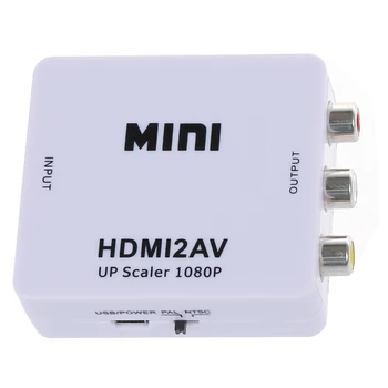 

Convert HDMI to composite Convert the HDMI signal into an analog signal USB power supply