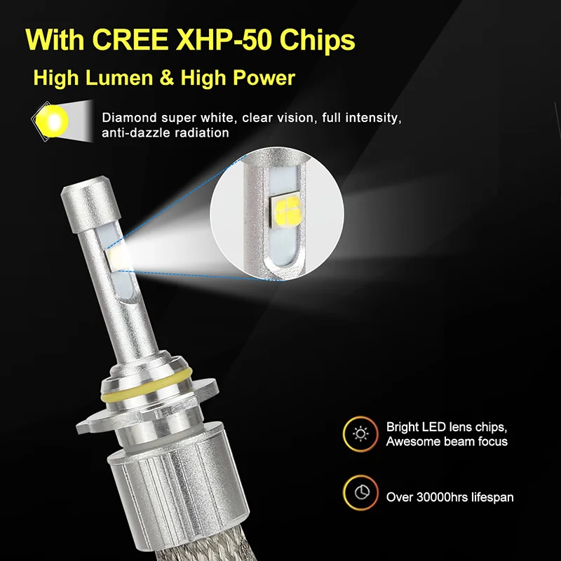 Car-LED-bulbs-104W-12000LM-For-CREE-XHP50-Chips-LED-Headlight-4300K-6000K-Lamps-H1-H4 (1)