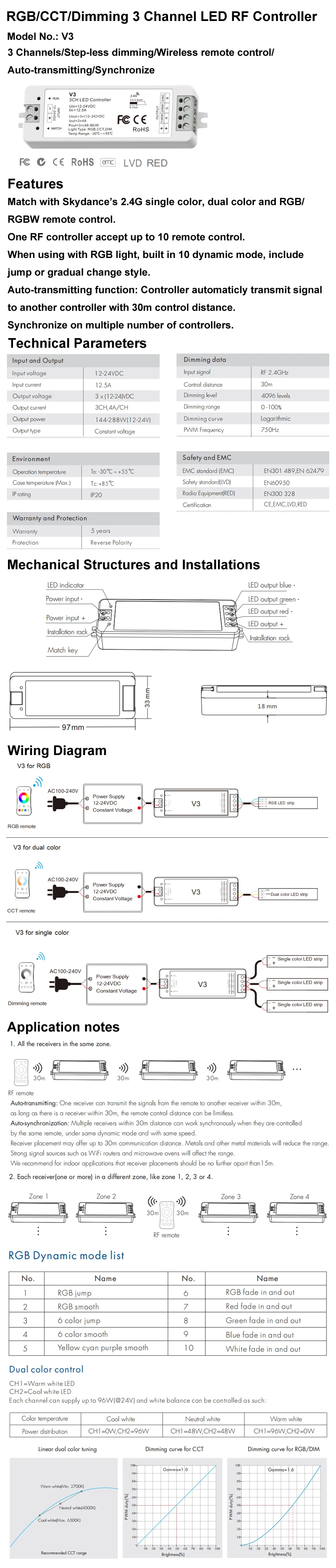 Led контроллер полосы пропускания rgb 2,4 ГГц Беспроводной удаленного R13 с V3 DC 12 V 24 V 3CH * 4A 3-х канальный приемник rgb CT затемнение светодиодный