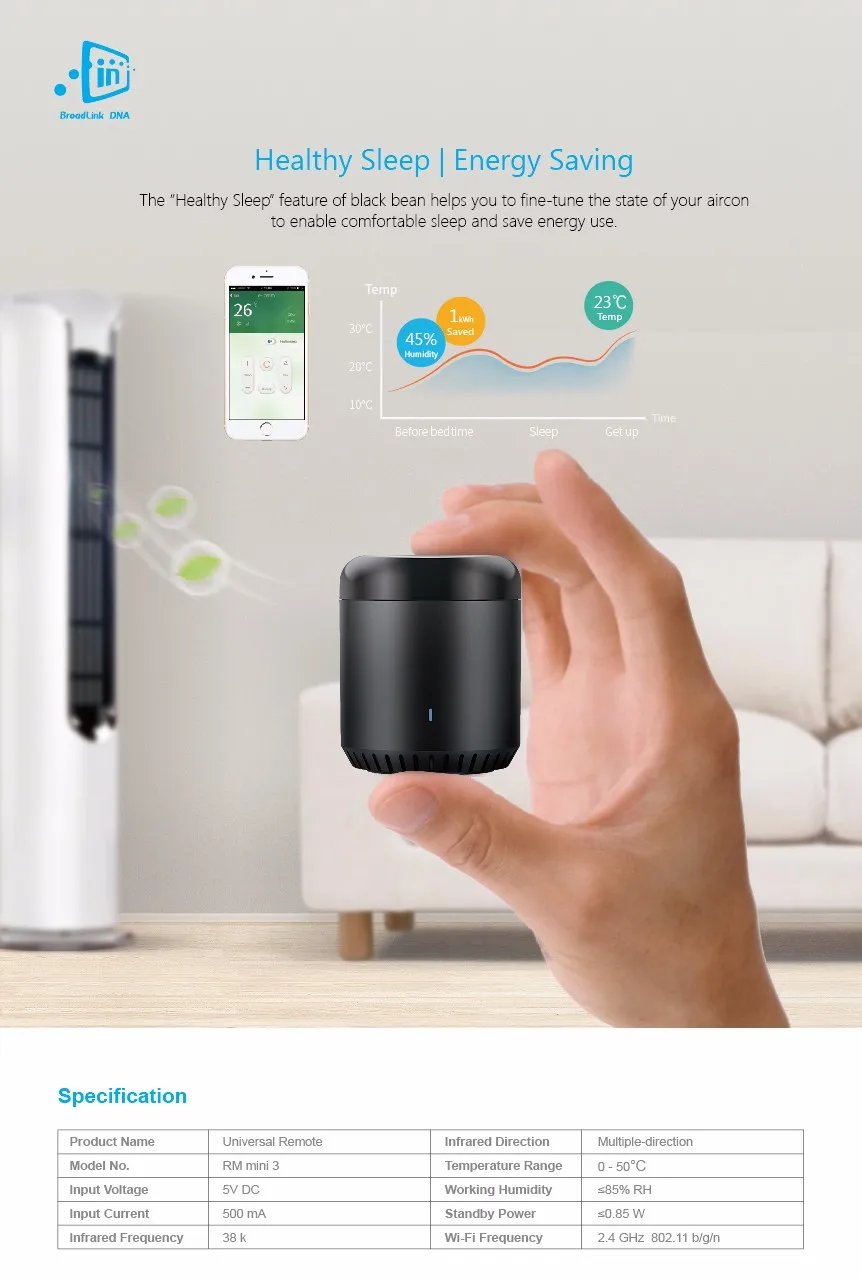 Broadlink Smart Home RMMini3 WiFi+ ИК+ 4G Дистанционное Управление E-Управление Беспроводной 3D simlution Управление; работы дома