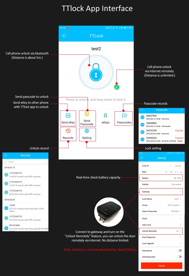 CYPATLIC электронный Bluetooth Cadeado Smart Pin код цифровой дверной замок без ключа Пароль замок для гостиницы и квартиры