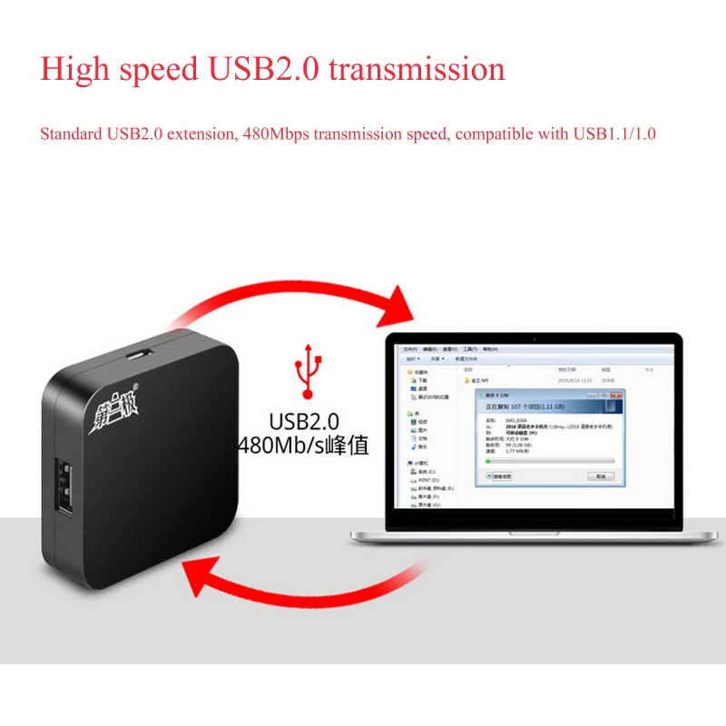 USB OTG 3- ports (6)