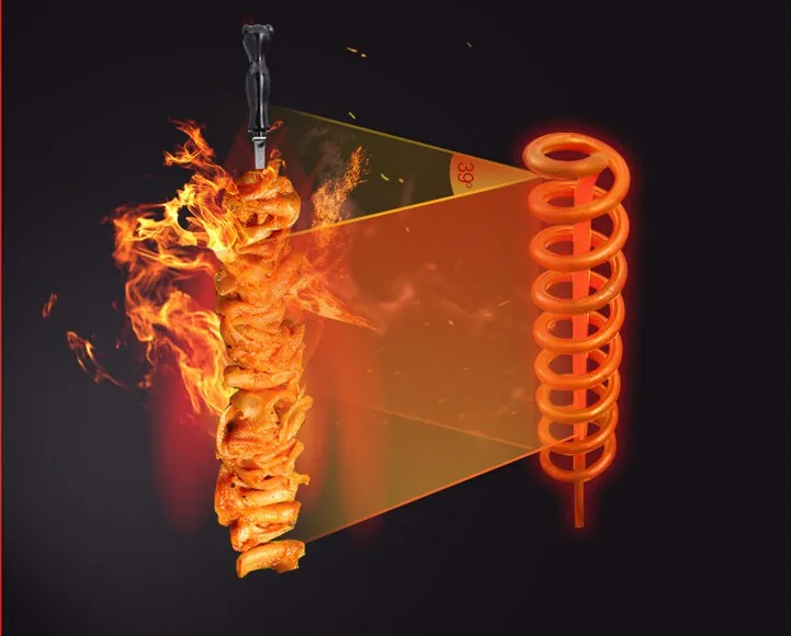 n3