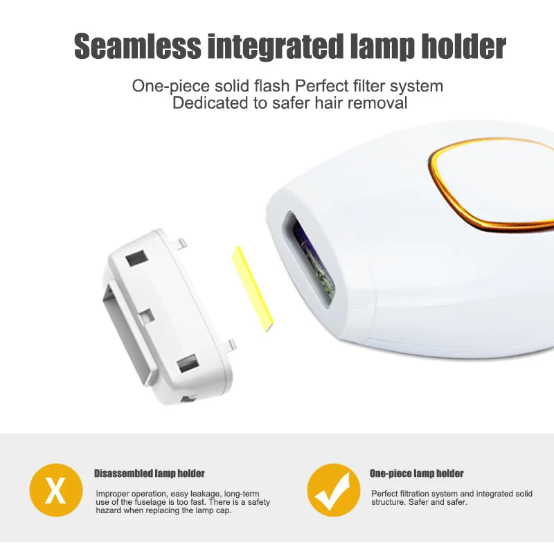 

Multifunctional Epilator No Pain Handhold IPL Hair Removal Device for Whole Body NShopping