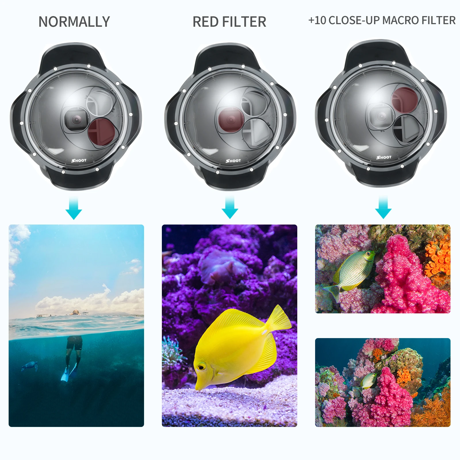 SHOOT buceo Domo Puerto impermeable filtro de la cubierta conmutable Domo para GoPro Hero 7 6 5 negro accesorio subacuático para Go pro 7 6 5 - 6