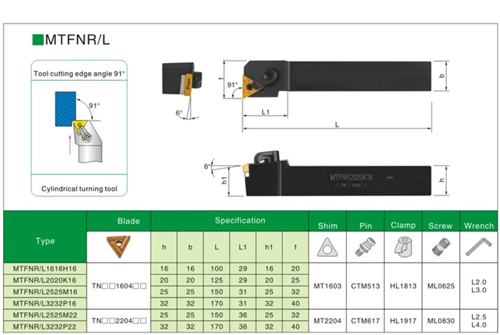 MTFNR1616H16 токарный резец вставки карбида внешней цилиндрической проворачивания резательный стержень ЧПУ держатель инструмента MTFNR2020K16