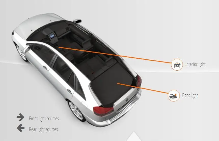 Светодиодные лампы для освещения салона автомобиля для HYUNDAI COUPE ELANTRA GETZ автомобильная светодиодная купольная внутренняя лампа для автомобилей без ошибок 4 шт - Цвет: GETZ (TB)