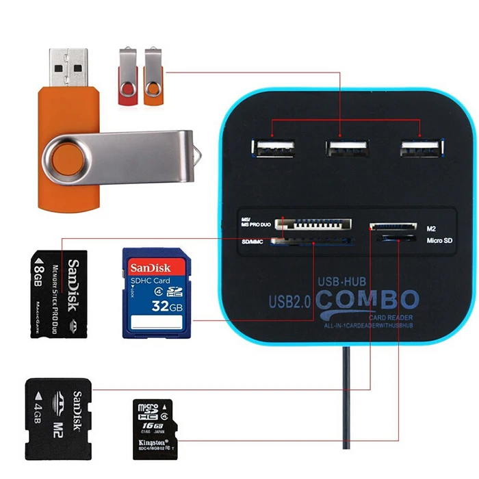 All in 1 Combo Hub USB 2.0 3 Ports Card Reader for SD MMC M2 MS 