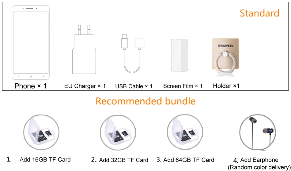 Bundle