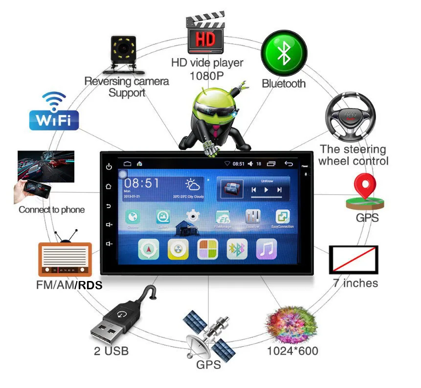 

Car 7inch Radio Android 2din Multimedia Player GPS Navigation DVR for Nissan Toyota Peug Skoda Golf Passat Touran Polo