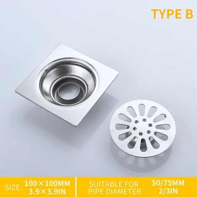 Type B