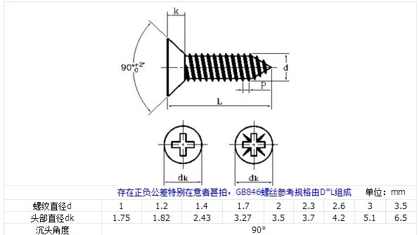 1000 шт./лот M1* 3/M1*4/M1*5/M1*6 1 мм никелевый Микро электронный винт крестообразный встраиваемый phillips с плоской головкой саморез