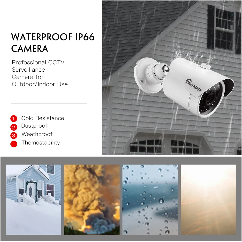 Woaser HD 48 В 1080 P HDMI P2P 8ch PoE NVR Системы Скрытого видеонаблюдения Видео Выход 2.0mp IP
