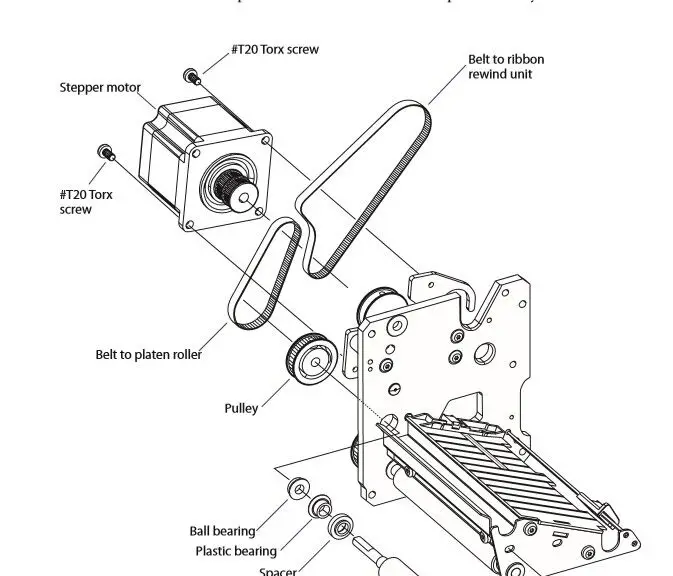 intermec printer px4i