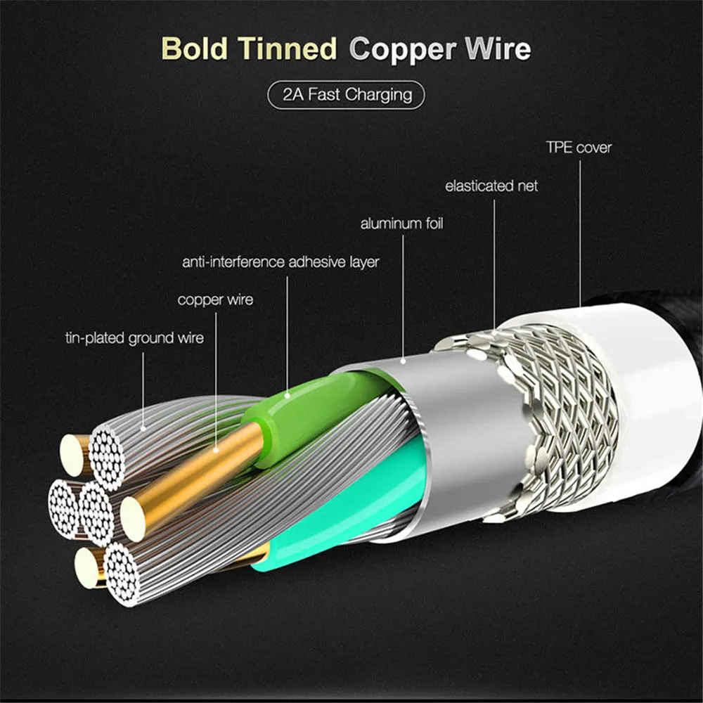 USB Type-c Cable (7)
