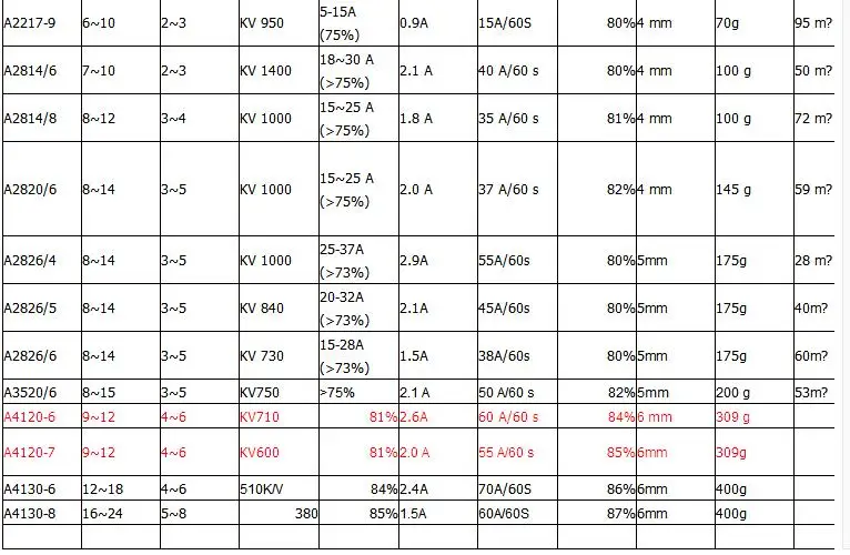 QQ20180516115552