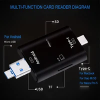 כרטיס sd Multi ב 1 SD Card Reader USB 3.0 סוג C קורא כרטיס הזיכרון עבור אנדרואיד Xiaomi Desktop PC OTG מסוג C עבור מיקרו USB OTG (5)