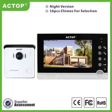 

316+212 Free Shipping 2017 Actop Free Intercom Security System Video Doorbell Plastic Cover