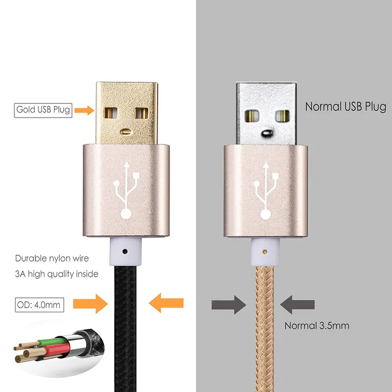 SUPTEC 25 سنتيمتر 1 m 2 m 3 m المصغّر usb كابل 2.4A النايلون مضفر سريع شحن شاحن USB للهاتف المحمول كابل ل سامسونج/xiaomi/هواوي