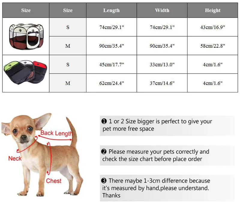 How Do You Measure A Dog House