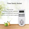 Measurement & Analysis Instruments
