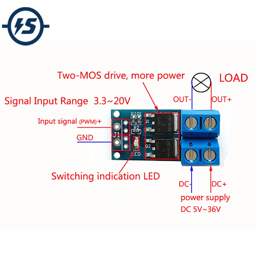 

PWM Regulator MOS FET Trigger Switch Drive Module Electronic Switch Control Panel 15A 400W DC 5V-36V High Power Module