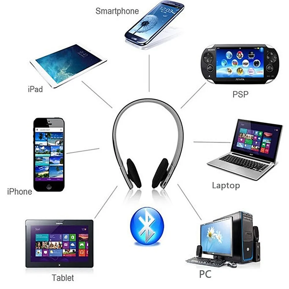 Bq 618 Беспроводной Bluetooth наушники с микрофоном Шум шумоподавления гарнитуры аудио