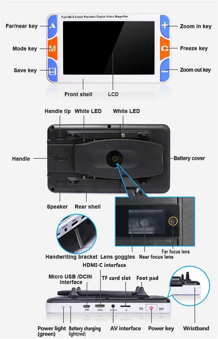 RS500S " lcd Портативная Лупа с низким зрением видео лупа электронный прибор для чтения, цифровая портативная видео лупа