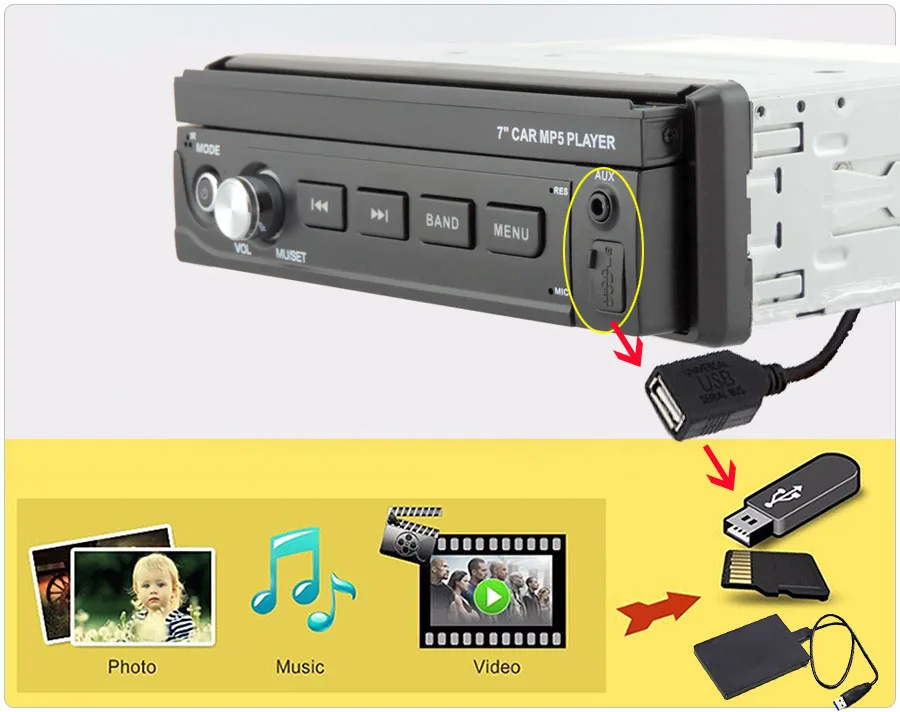 SD-USB