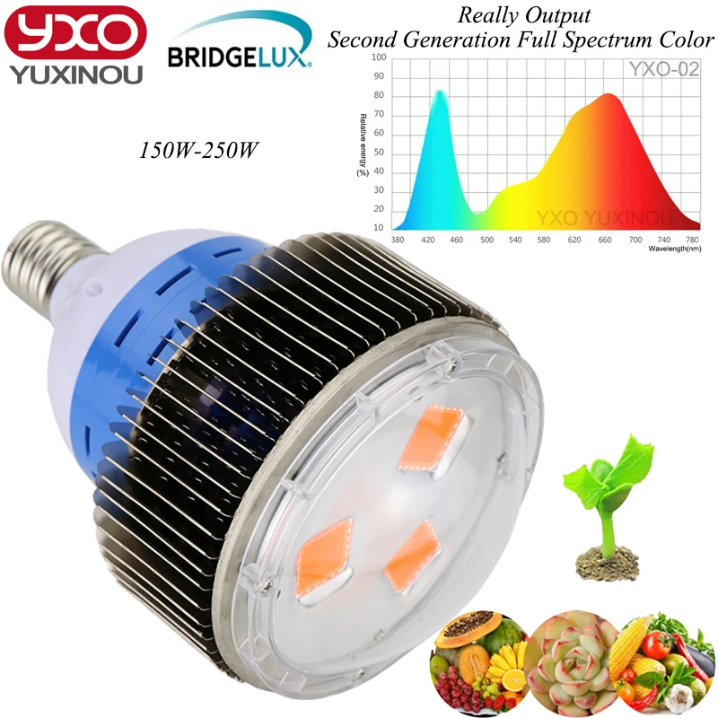 150W 200W 250W LED Grow Light-02