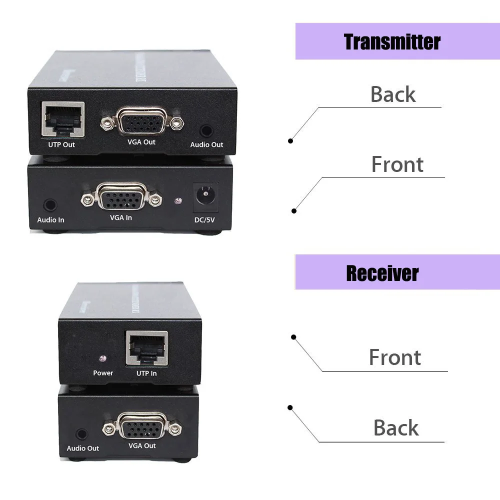 VGA Extender 4
