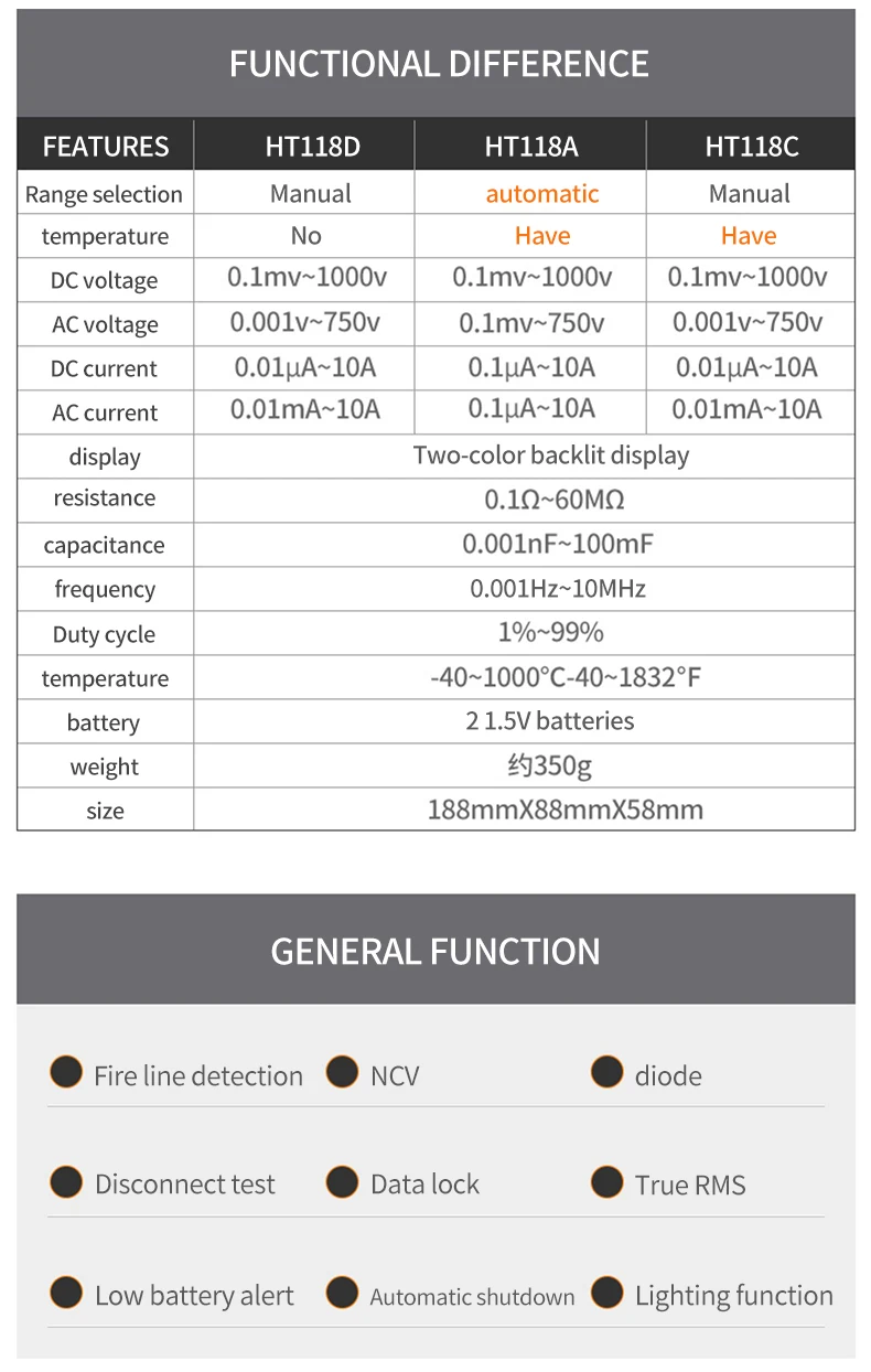 HABOTEST HT118A / C / D Цифровой мультиметр Автоматический диапазон NCV True RMS AC / DC 6000 отсчетов Двухцветный экран Индикатор напряже