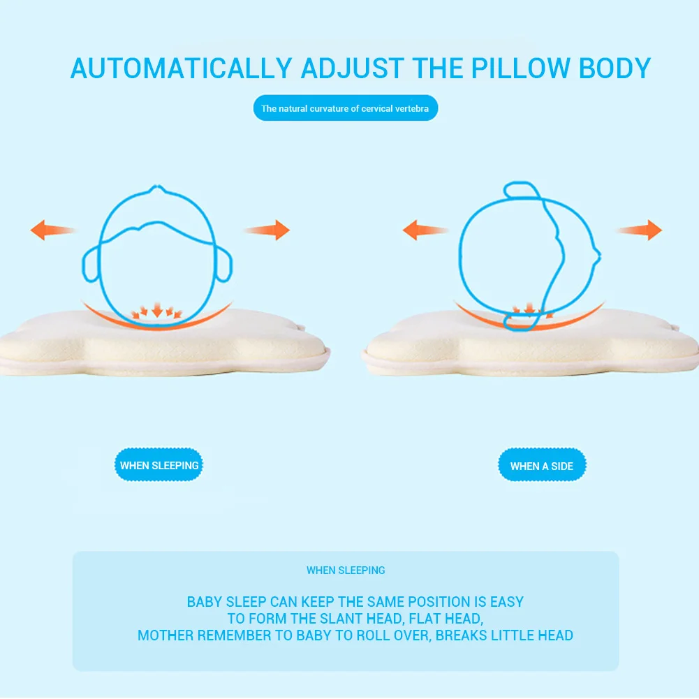Пены памяти подушки для новорожденных дышащие новорожденных позиционирования формирование против скатывания подушки