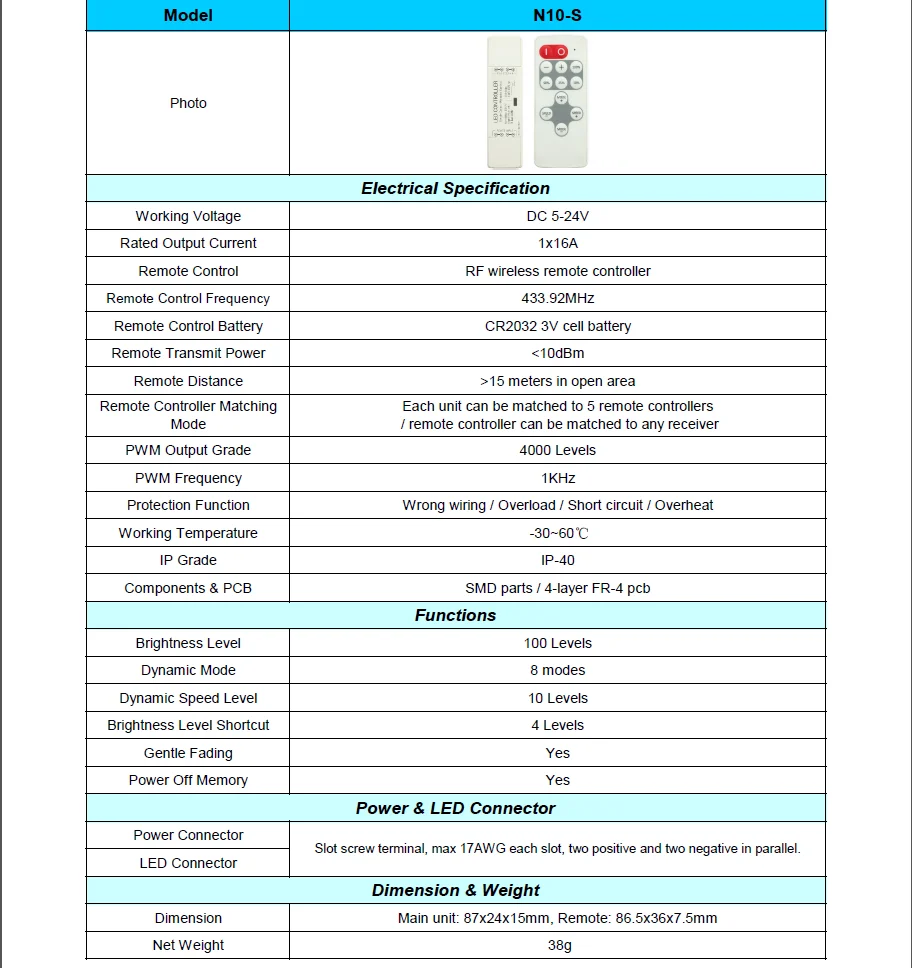 DC5-24V Nano Новый одноцветные/ССТ/RGB/RGBW Беспроводной RF Remote светодиодный диммер контроллер для Светодиодные полосы свет