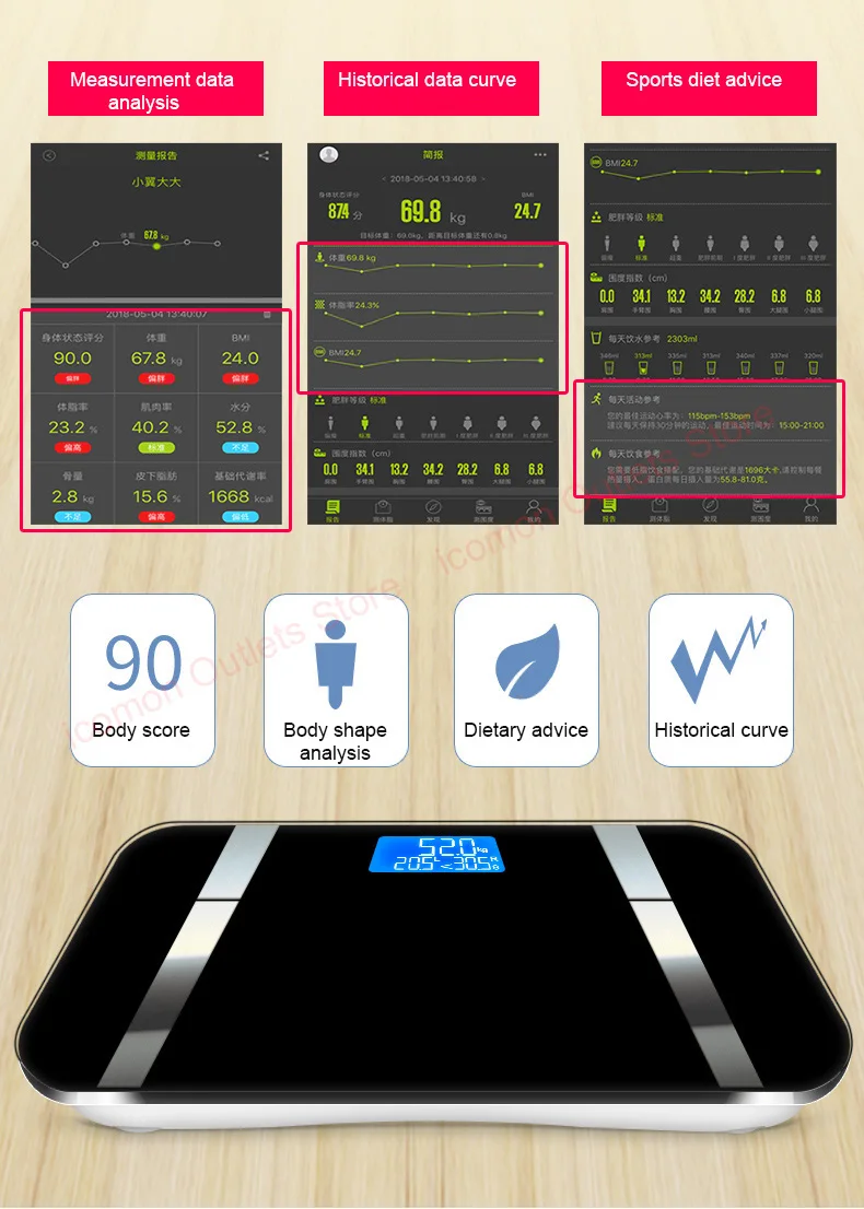 iCOMON 20 данных о теле, умные весы, напольные весы премиум класса, процент жира, цифровые весы для взвешивания жира в ванной комнате, Bluetooth APP