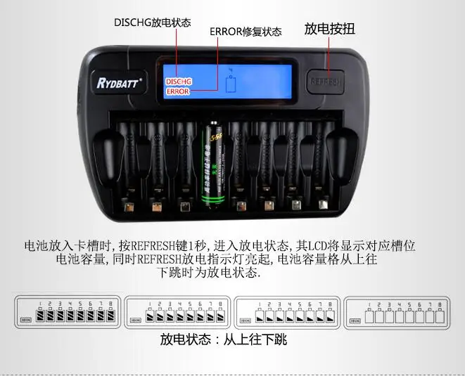 Зарядное устройство для никель-кадмиевых или никель-металл-AAA Батарея Зарядное устройство для никель-металл-гидридных аккумуляторов/гидридных и никель-кадмиевых типов аккумуляторов Перезаряжаемые батареи 8-Bay многоцелевой Батарея Мощность Смарт ЖК-дисплей интеллигентая(ый) Зарядное устройство s