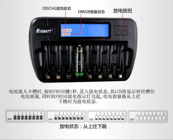 AA/AAA Battery Charger For NiMH/NiCd Rechargeable Batteries 8-Bay Multipurpose Battery Power Smart LCD Intelligent Chargers