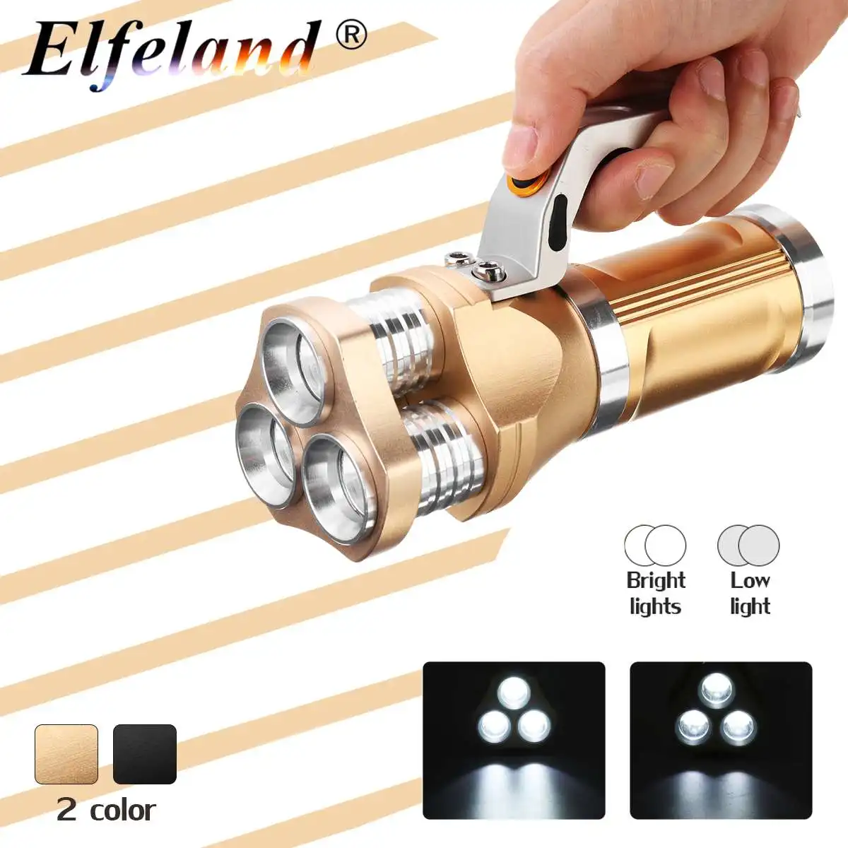 

Work Lamp 30000lm Smuxi Portable 3x t6 COB LED flashlight Magnetic zoomable Worklight 2 modes Rechargeable waterproof use 18650