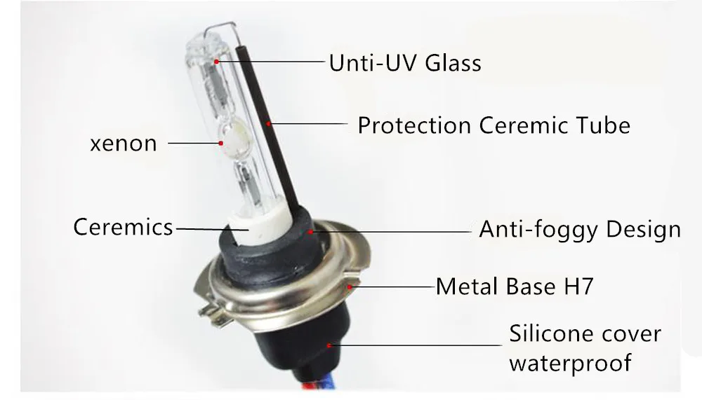 2pcs 24V Truck Boat DAF FH FM headlight 55W 24V H7 hid xenon bulb for H1 H3 24V hid xenon kit 3000K-10000K 24V kit xenon lamp (14)
