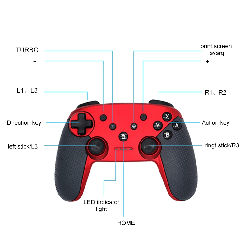 Раскладка геймпада nintendo switch. Гироскоп на геймпаде что это. Геймпад nintendo switch pro. Axis on xbox 360 controller. Джойстик консоль nintendo switch.