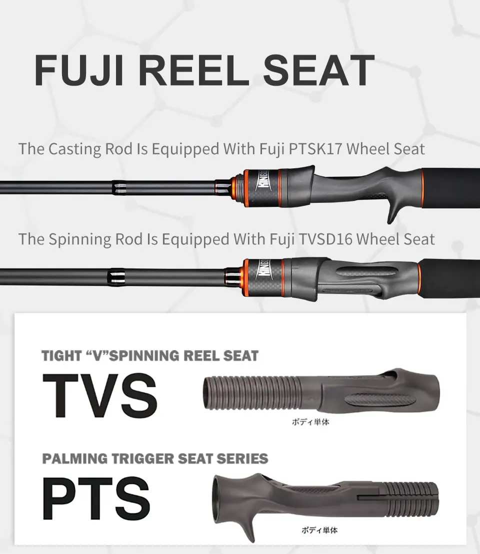 Kingdom Fortitude Keel III Carbon Salmon & Steelhead Spinning 2.7m 3m Fishing Rods M MH Casting Rods Fast Action Feeder Rod  Travel Rod (5)