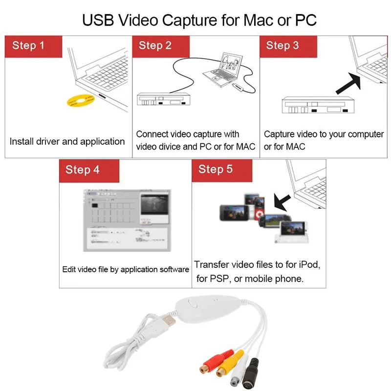 USB 2,0 аудио видео захвата карты устройства Аналоговое видео от VHS, V8, Hi8, 8 мм видеокамеры камеры к цифровой MP3 DVD MAC OS и Win10 64